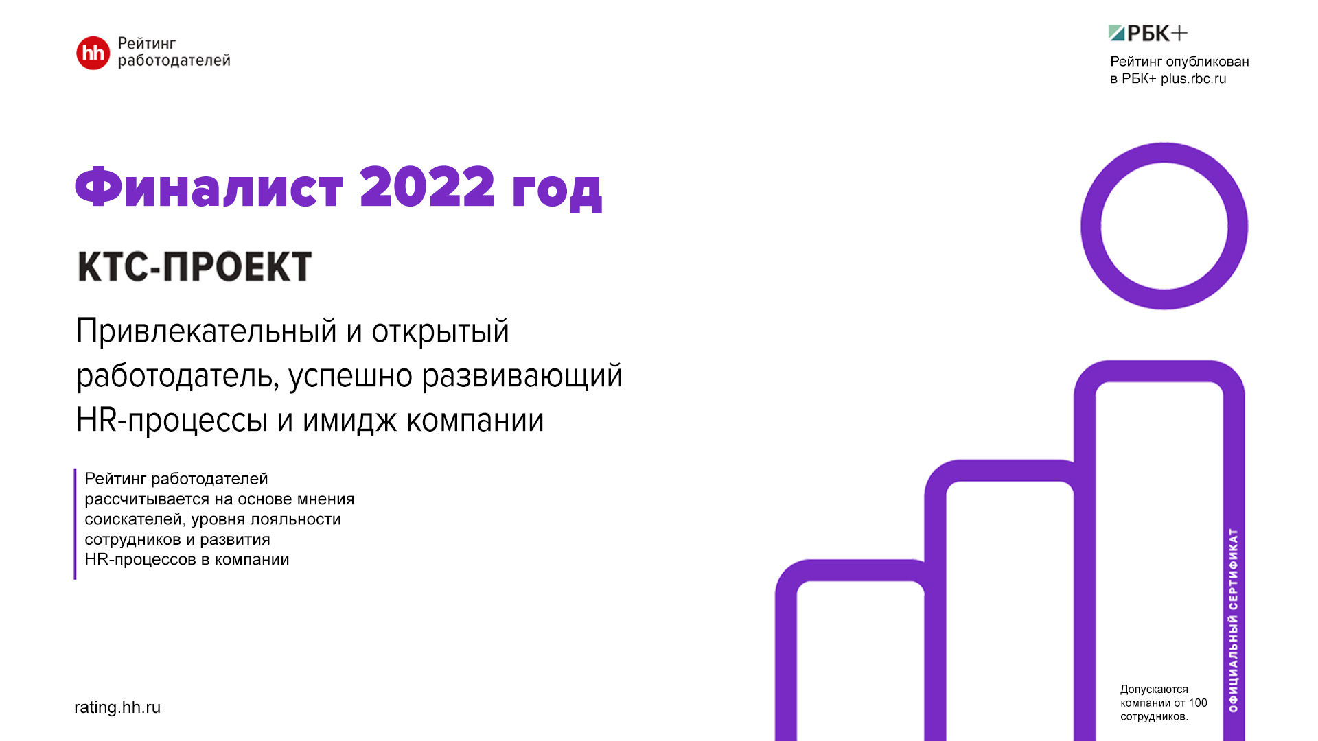 Рейтинг работодателей