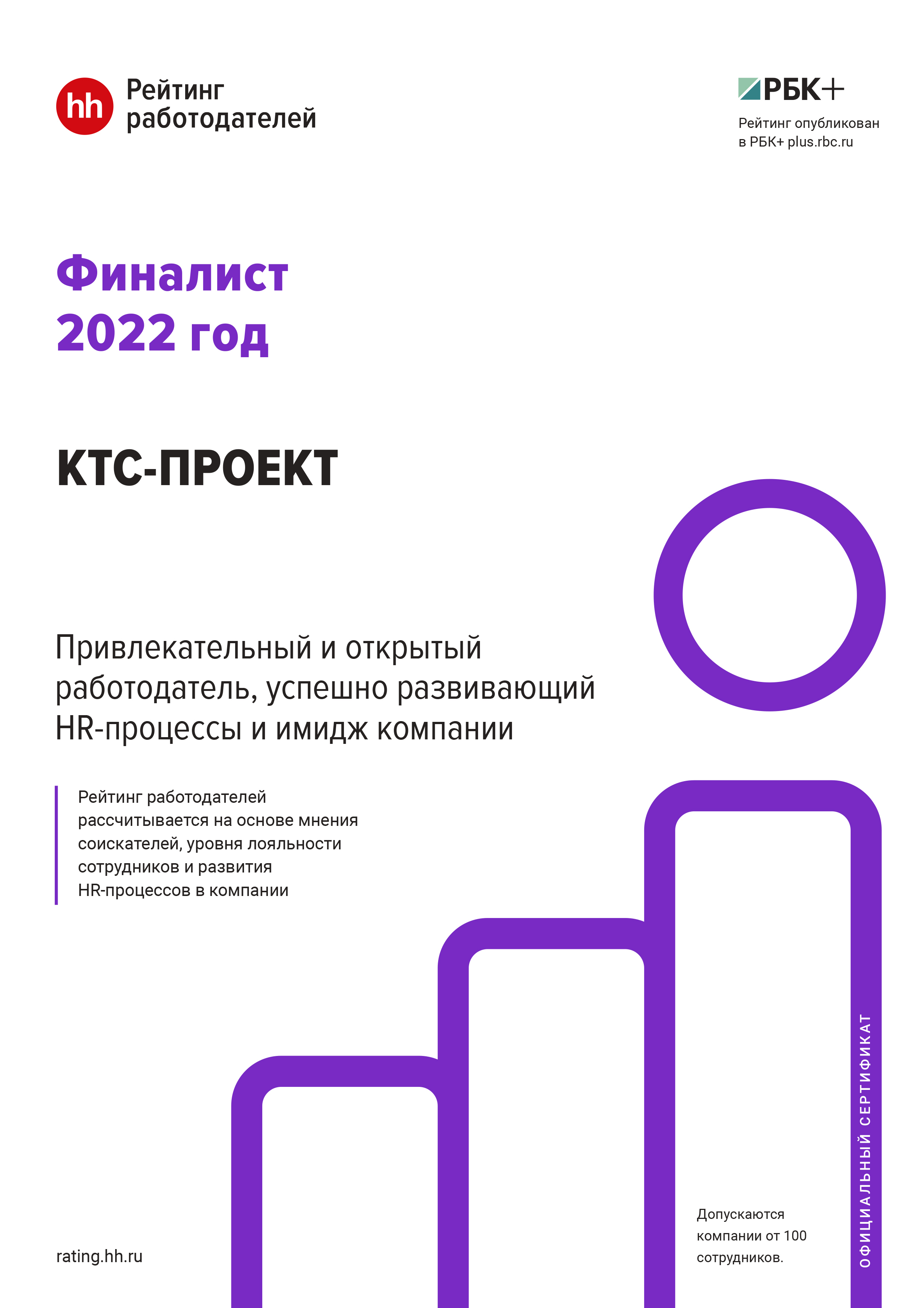 КТС ПРОЕКТ - финалист «Рейтинга работодателей России - 2022»